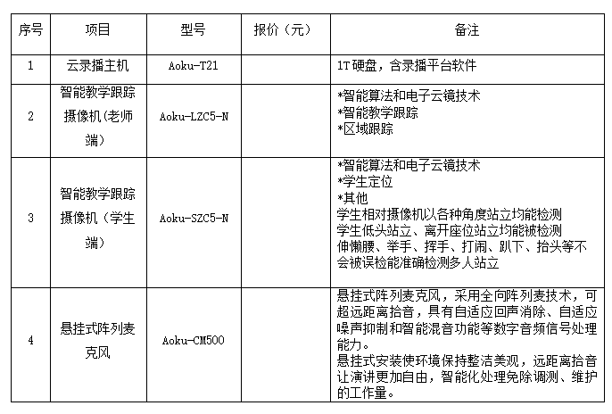 奧酷云錄播及巡課系統(tǒng)